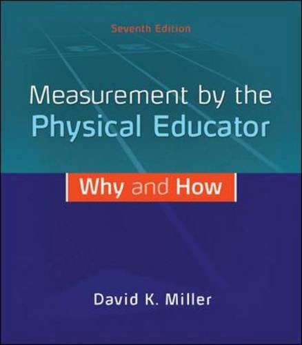 Measurement By Phys.Educator:Why..(Ll)