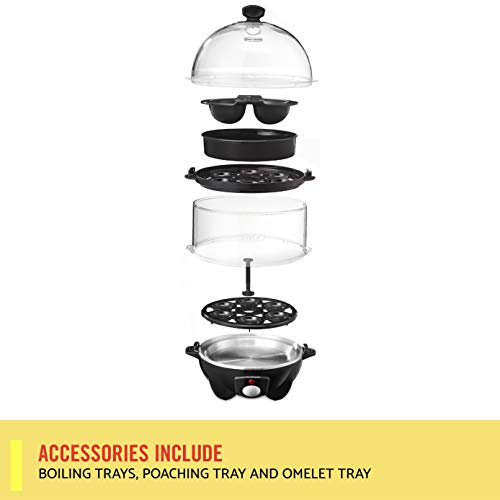 BELLA Double Tier Egg Cooker, Boiler, Rapid Maker & Poacher, Meal Prep