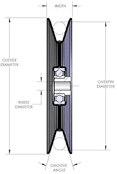 Phoenix Mfg. V-Groove Drive