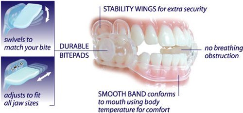 Sleepright Dura Comfort Dental Guard Amazon Co Uk Health Personal Care