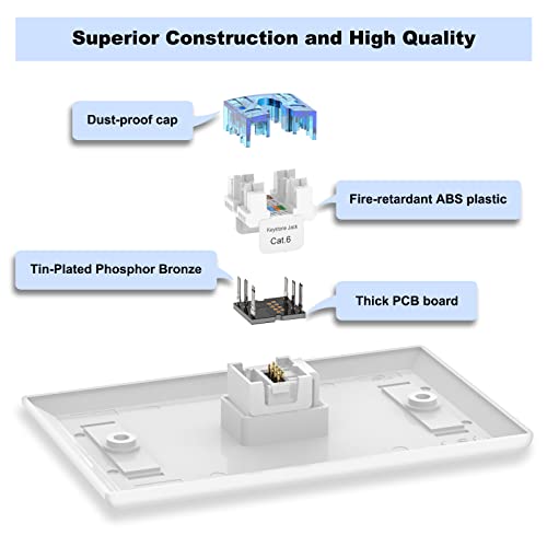 VCELINK Cat6 RJ45 Keystone Jacks, 180Degree Wall Jack Punch