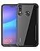 KumWum Shockproof Case for Transparent Cover Heavy Duty Protection,