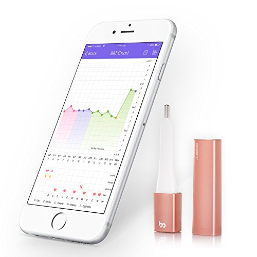 Femometer Clinical Basal Thermometer, Digital BBT Thermometer, Smart