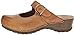 Dansko Women's Martina Mule