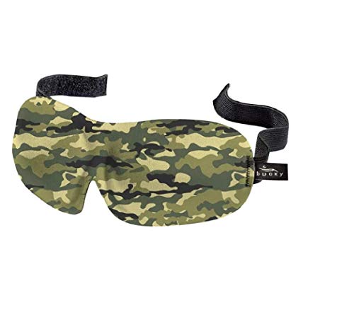 Bucky 40 Blinks No Pressure Printed Eye