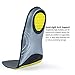 Wernies Running Shoe Insoles-Arch Replacement Sports Shoe Inserts-Comfort and Extra Support for Heavy Duty, Fits Work Boots, Casual Shoes & Sneakers