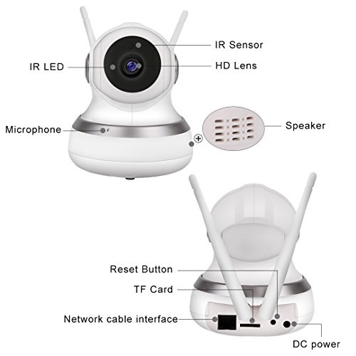 Golden Security GC-13H Wireless 1080P HD IP Camera with Two-Way Audio,10Meter Night Vision & Pan/Tilt for Baby/Elder/Home Support Cloud Server/SD Card for IOS/Android/Mac OS/Windows Home Security Surv
