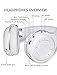 Bluedio T2s Bluetooth Headphones On Ear with Mic, 57mm Driver Rotary Folding Wireless Headset, Wired and Wireless Headphones for Cell Phone/TV/PC, 40 Hours Play Time (White)thumb 4