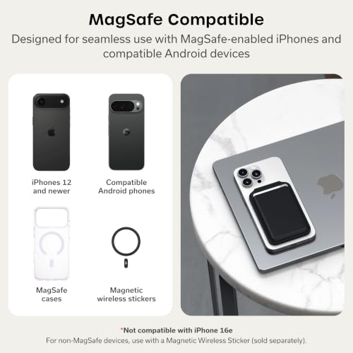 Satechi Magnetic Magsafe Wallet, Double Flap Stand Card Holder, 4 Slots with Front NFC Pass-Through, Adjustable Phone Attachment for iPhone 17/16/15/14/13/12, Travel Accessory
