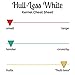 Wabash Valley Farms Baby White Popcorn – Hull-Less, Non-GMO Kernels for Stovetop, Gourmet Popcorn Kernels for Popping, White Baby Corn Seeds for Popper (2 lb Bag)