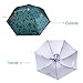 Luwint Umbrella Hat, Hands Free Fishing Head Umbrella Gardening Hiking Hat Gifts for Men Women, 35’’ Diameter (Camouflage)