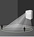HIFEK Battery Powered Motion Detector LED Children Safety Night Light Energy Efficient Sensor Lighting - Best for Closet, Stairs, Hallway & More (1 Pack)