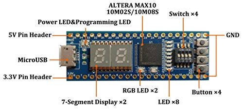 STEP-MAX10 Altera FPGA Development Board