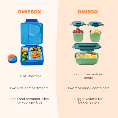 Omie OmieBox Insulated Bento Lunch Box with Leak Proof Thermos Food Jar