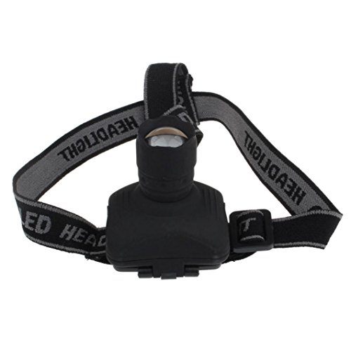Han Shi Flashlight 3-Mode CREE Q5 1000 Lumens LED Zoomable Headlamp AAA Battery Waterproof Head Torch Light Lamp Lighting Camping Backpacking Hunting Fishing