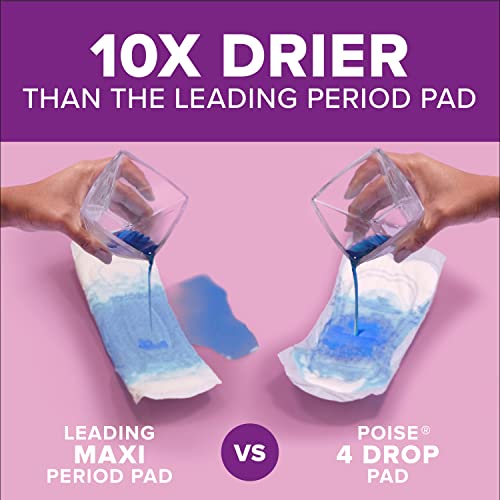 Poise Incontinence Pads & Postpartum Incontinence Pads, 4 Drop Moderate