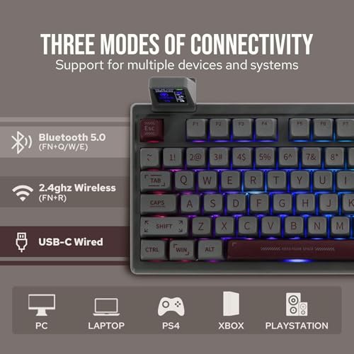 EPOMAKER RT100 97 Keys Gasket BT5.0/2.4G/USB-C Mechanical Keyboard with Customizable Display Screen, Knob, Hot Swappable Socket, 5000mAh Battery for Win/Mac (Retro White, Wisteria Tactile Switch)