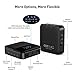 SONRU Bluetooth 5.0 Transmitter Receiver 2-in-1 Bluetooth Audio Adapter with Optical TOSLINK 3.5mm AUX and RCA Cable, aptX HD and aptX LL for TV Laptop Stereo Headphone Speakerthumb 4