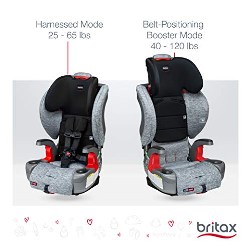 Britax Grow with You ClickTight Harness-2-Booster Car Seat - 2 Layer Impact Protection - 25 to 120 pounds, Spark [Newer Version of Frontier]