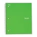 Five Star Spiral Notebooks, 1 Subject, Graph Ruled Paper, 100 Sheets, 11