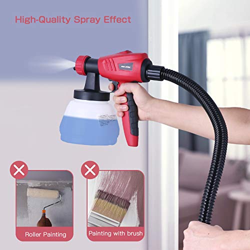 Paint Sprayer, Meterk 1300ML 800W High Power Electric Spray Gun, 1100ML/Min HVLP Spray Paint Gun