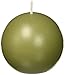 3 Inch Sage Green Ball Candles
