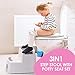 ACKO Step Stool for Kids 2pcs with 1 Potty Training Toilet Seat,Kids Step Stool with Potty Seat Toddler Stool for Toilet Potty Training Potty Training Seat with Ladder for Boy