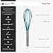 StarPack Basics Silicone Whisk for Cooking - High Heat Resistance of 480F - Non-Stick Kitchen Tool for Cooking, Baking & Stirring - Durable Rubber Whisk (Teal Blue)