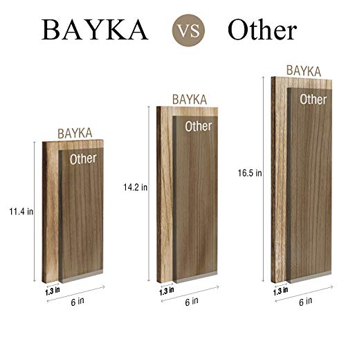 5 BAYKA+Floating+Mounted+Wall+Shelves