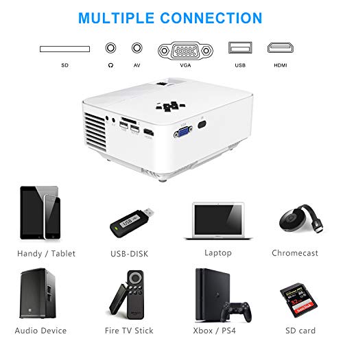 HOPVISION-Mini-Proyector-1080P-Full-HDProyector-Porttil-de-4500-Lmenes-con-Pantalla-Mx-de-180Proyector-LED-de-60000-HorasProyector-Cine-en-Casa-Compatible-con-HDMIAVUSBSDVGA