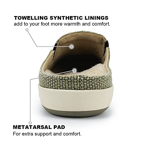 Mens Slippers with Arch Support, Plantar Fasciitis Slipper for Men with Cozy Fuzzy Wool and