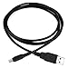 Libest Mini USB Cable Data Transfer Charge Lead for GoPro Hero 4 3+ 3 Camera to Laptop PC