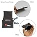 Minimalist Slim Wallet-Multipurpose Card Holder-Super Thin Coin Purse, 2 Size Small Wallet with Spring Closure for Storing Access Card, Metro Card, ID Card and Business Name Card