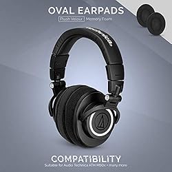 Brainwavz Velor Replacements Ear Pads - for