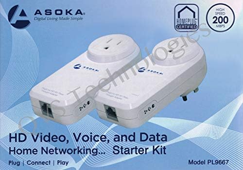 2 Asoka PlugLink ETH-200 Mbps HomePlug Powerline Ethernet Adapter - 9667-Q1 with Home Plug Passthrough