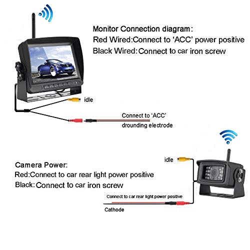 Honboom Wireless Backup Camera & 7" HD Monitor System - Wireless IR Night Vision IP69 Waterproof Reversing Back Camera & 7'' Wireless HD Monitor for Truck, Heavy Box Truck, Trailer, Bus, Motorhome.