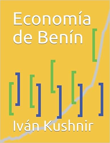 Economía de Benín