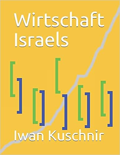 Wirtschaft Israels