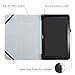 Acer One 10 S1003 Case,Mama Mouth PU Leather Folio 2-Folding Stand Cover for 10.1