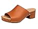 Dansko Women's Maci Sandal Camel Full Grain Size 40 EU (9.5-10 M US Women)