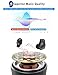 Wireless Earbuds Bluetooth Headphones iPX7 Waterproof 72H Cycle Time, 2200mAh Bluetooth 5.0 Auto Pairing Wireless Earphones Bluetooth Headset with Charging Casethumb 3