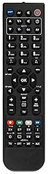 Replacement Remote for Rockville TM80 TM150