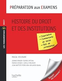 Histoire du droit et des institutions