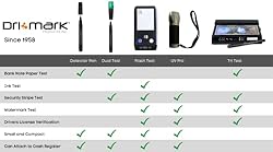 Dri Mark Tri Test - Counterfeit Bill Detector