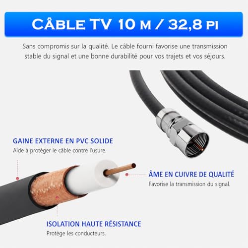 Amplified Motorhome TV Aerial - 360° Long Range Reception, TNT HD 4K DVB-T/T2, Outdoor TV Aerial for Camper Motorhome Caravan Weatherproof