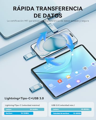 ROSPE MFi Pendrive 256GB for iPhone, External USB Flash Drive for iPhone, USB C Lightning Pendrive Compatible with Phone/iPad, Android and PC, USB 3.0 for Backup Photos, Videos and Mobile Data, Blue