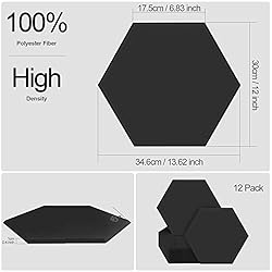 JBER Hexagon Sound Proof Foam Panels, Acoustic Foam
