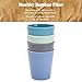 HM-tech 6pcs Bamboo Kids Cups for Baby feeding, Toddler cups for Drinking，Tableware for Baby Toddler Kids Bamboo Kids Dinnerware sets