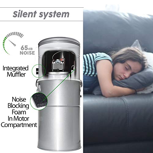 OVO Heavy Duty Powerful Central Vacuum System, Hybrid Filtration (with