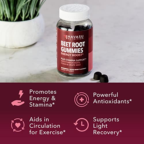 Beet Root + COQ10 Gummies Nitric Oxide Booster for Healthy Energy